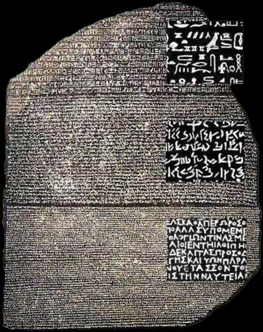 Rosetta Stone Buyer Psychology